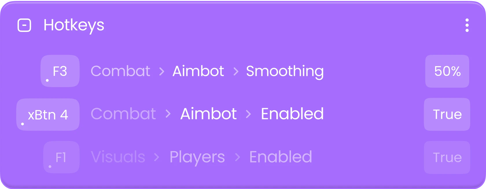 Dynamic overlay