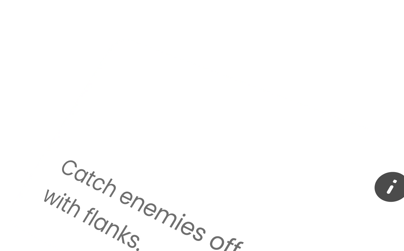 Quick start presets